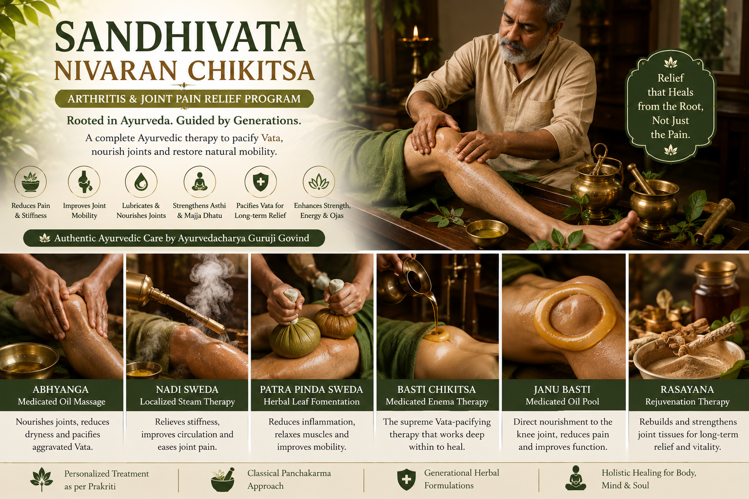 Sandhivata Nivaran Chikitsa (Arthritis & Joint Pain Relief )